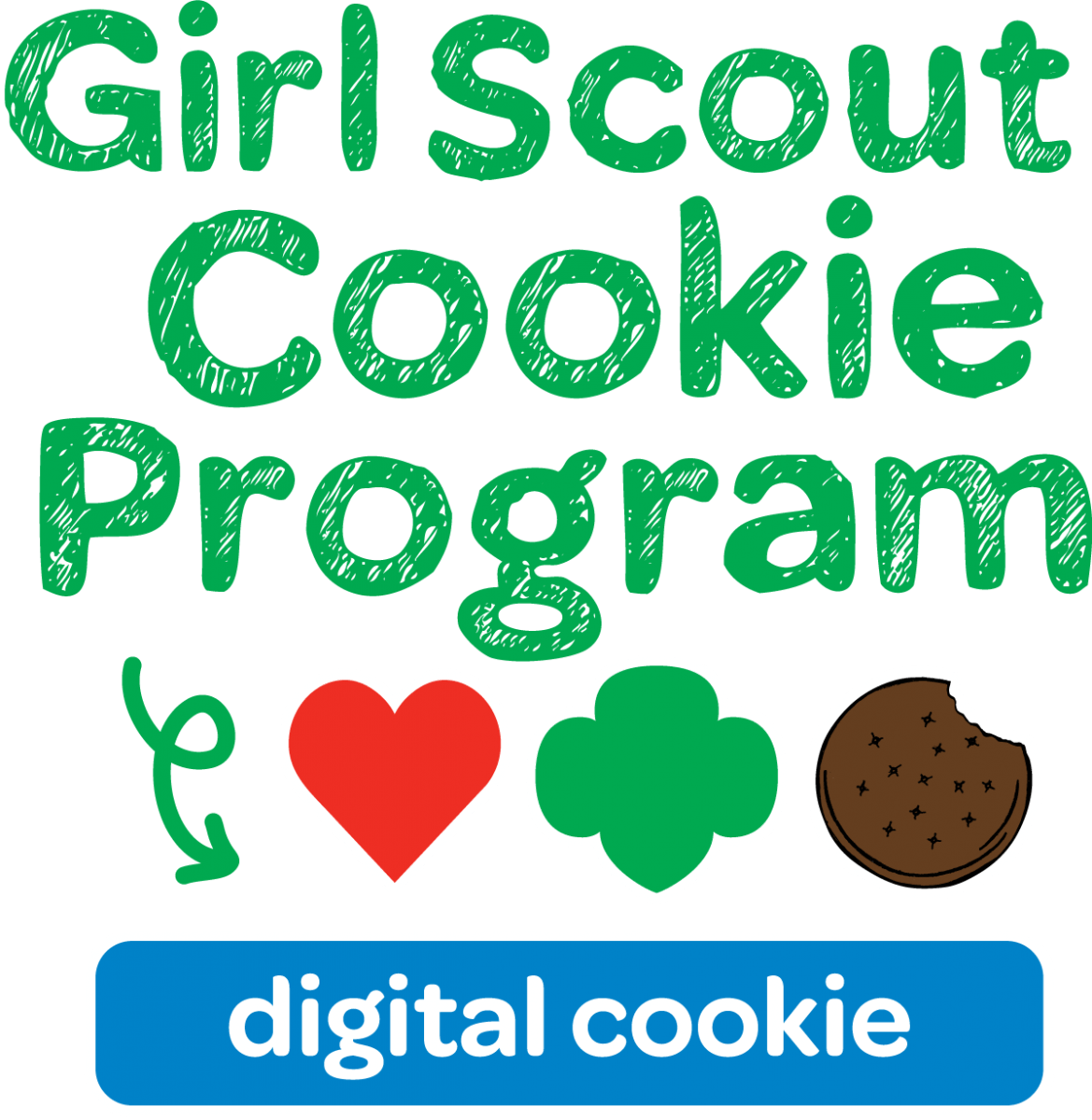 Decoding Digital Cookie  Facts Vs  Fiction